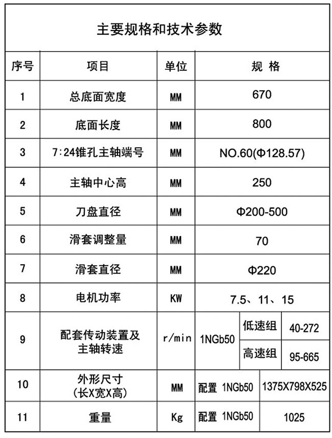 XD10(dng)^g(sh)(sh)